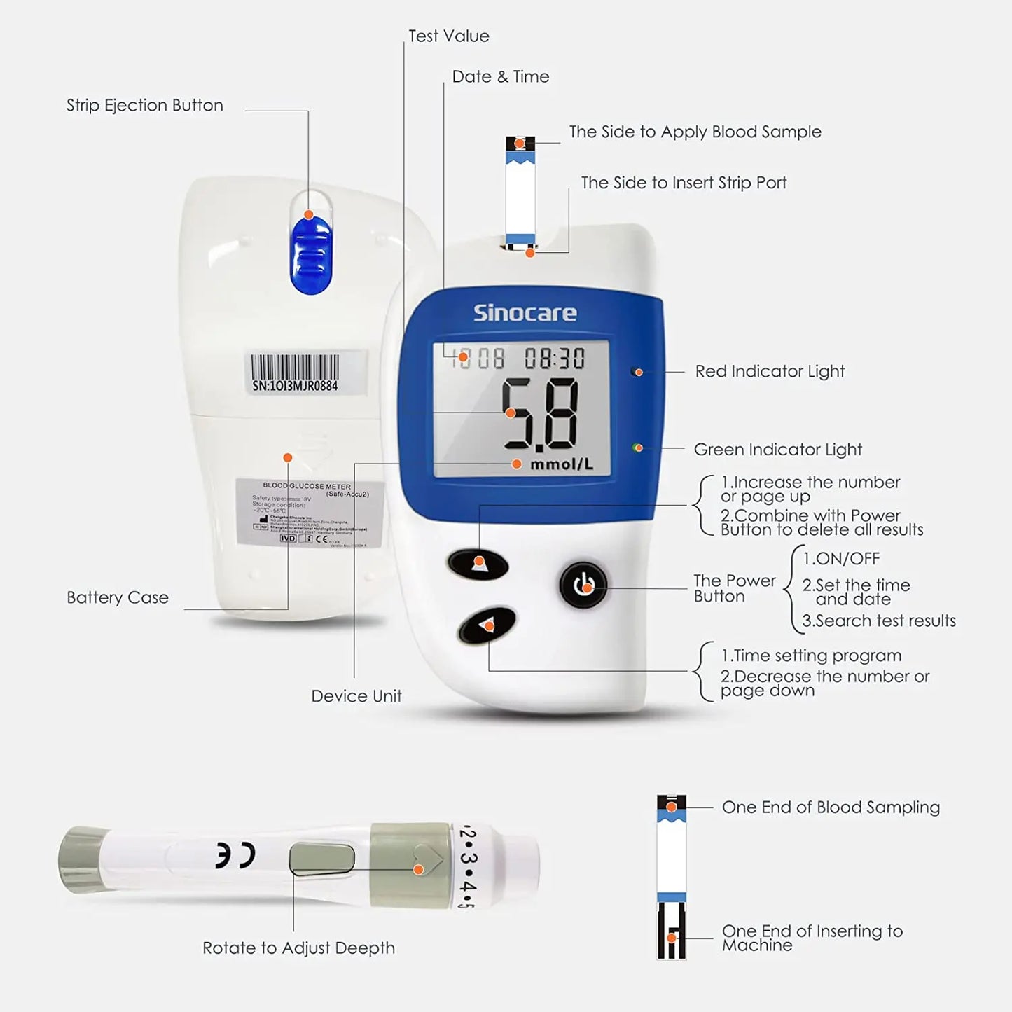 Safe Accu2 Blood Glucose Meter with Blood Glucose Test Strips and Lancets Blood Sugar Monitor Glucometer Diabetes Testing Kit