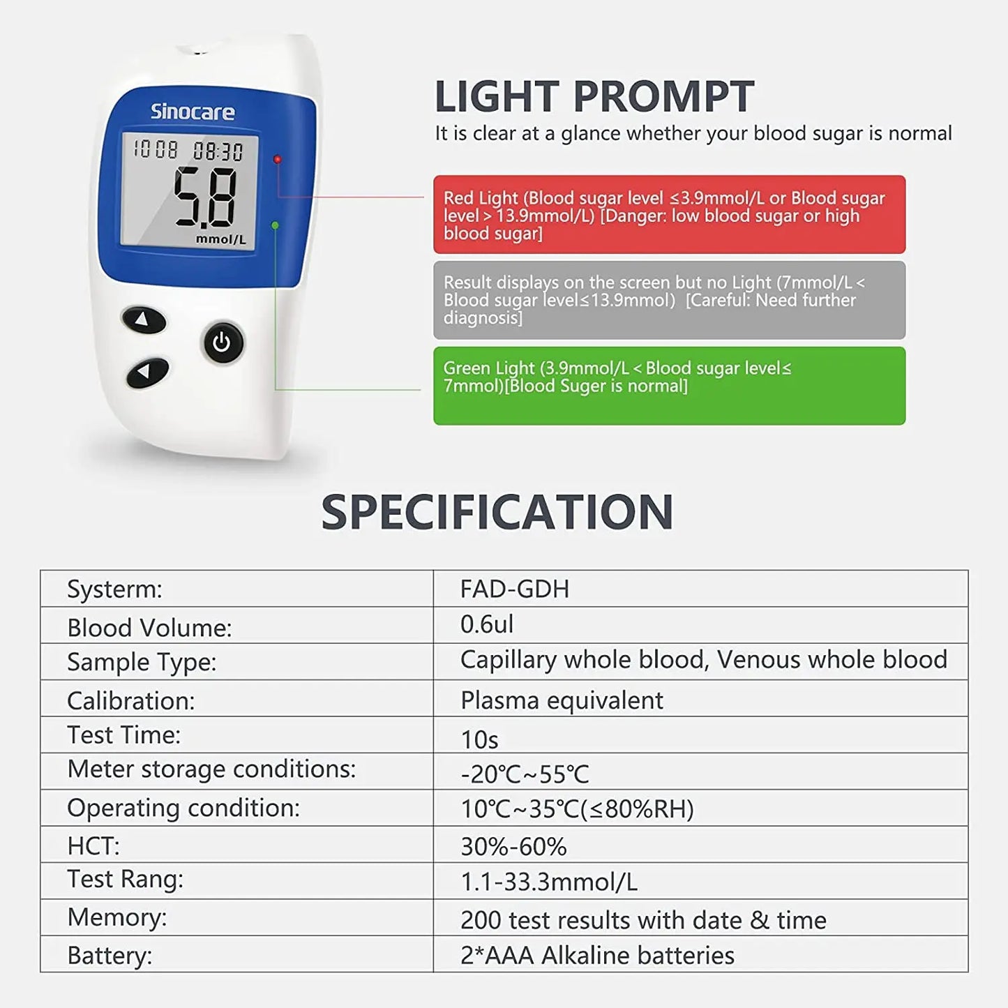 Safe Accu2 Blood Glucose Meter with Blood Glucose Test Strips and Lancets Blood Sugar Monitor Glucometer Diabetes Testing Kit