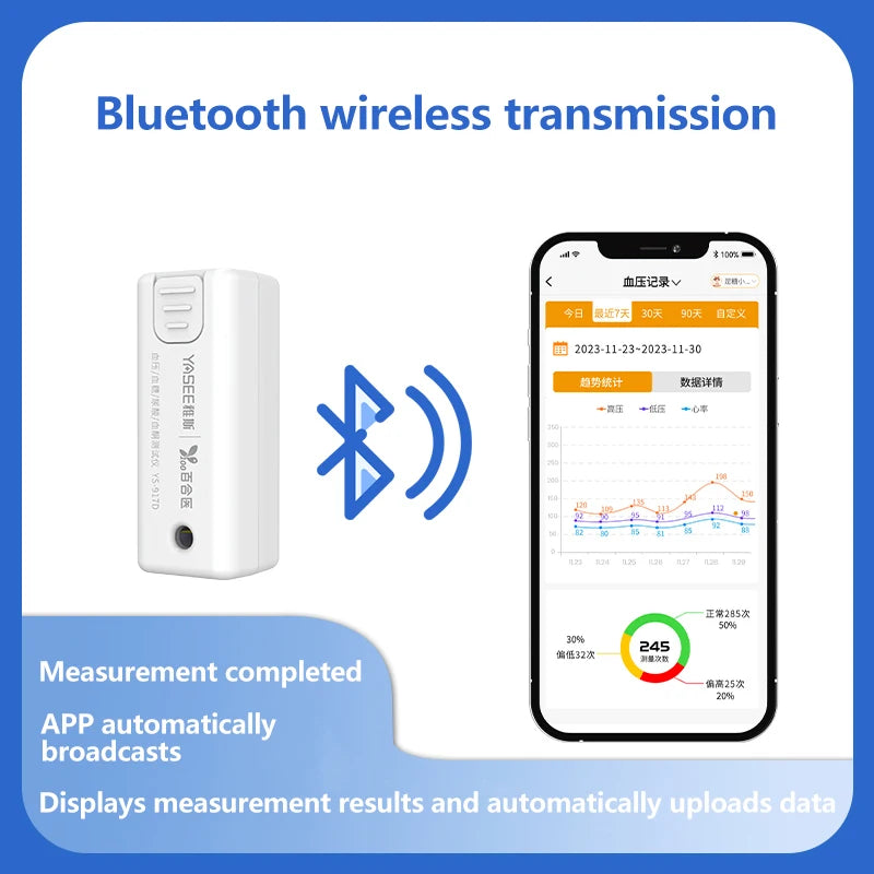 YS917D Blood pressure Blood sugar Uric acid Blood ketone Multifunctional Blood Glucose mete Medical Grade High Precision Meter