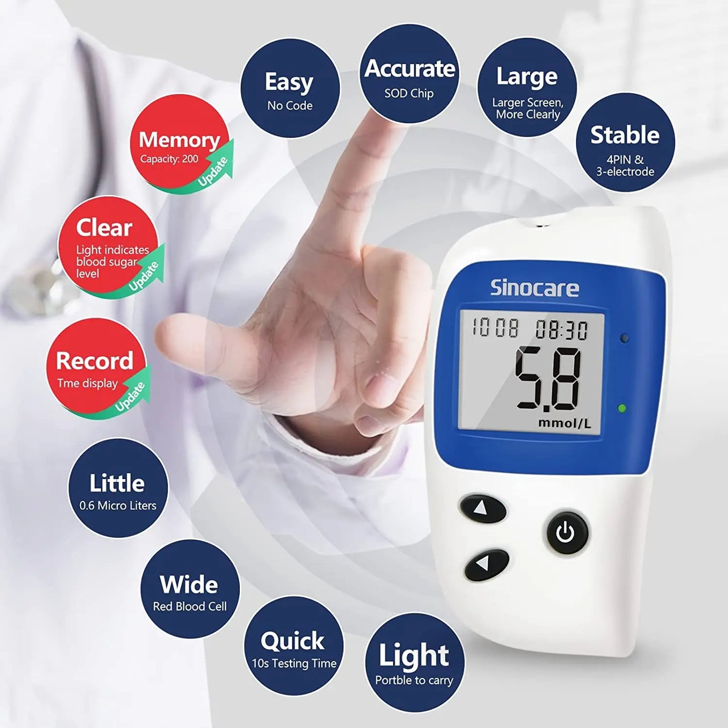Safe Accu2 Blood Glucose Meter with Blood Glucose Test Strips and Lancets Blood Sugar Monitor Glucometer Diabetes Testing Kit